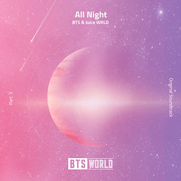 All Night by BTS & Juice WRLD